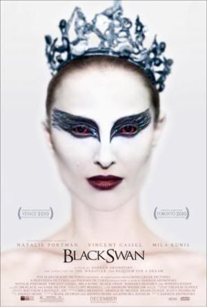 black swan ballet. Black Swan (2010) Movie