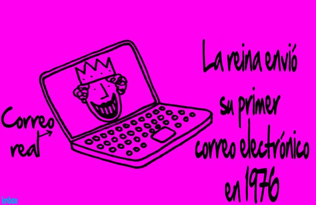 Deves Deves