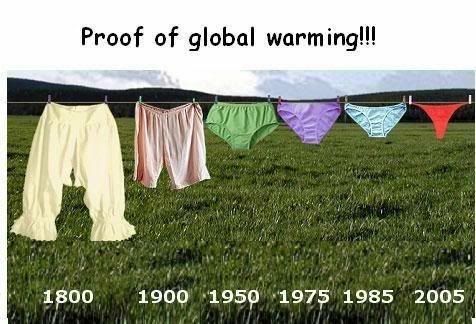 Proof-Of-Global-Warmingx1x.jpg