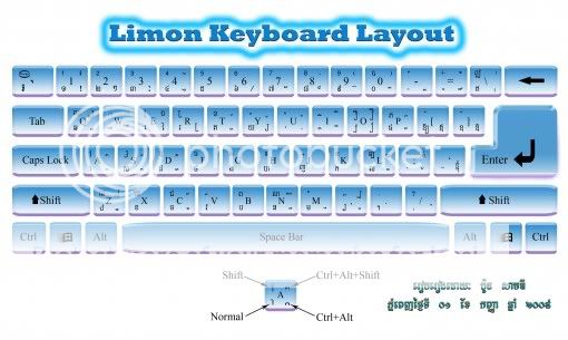 Khmer Limon Font Keyboard Layout Pdf