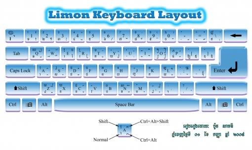 Khmer Limon Font Keyboard Layout Pdf